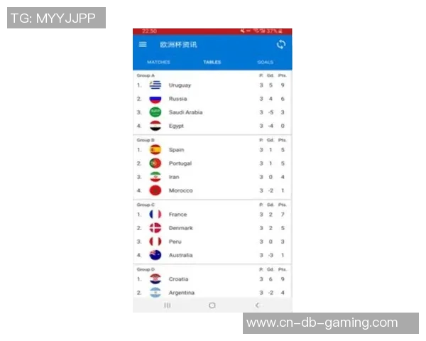 世界杯足球比分实时更新赛程分析与精彩回顾尽在掌握中