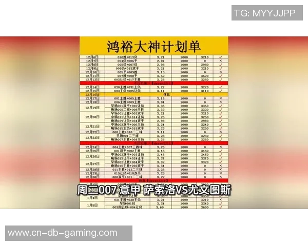 尤文图斯与巴萨最新对决分析及比赛前瞻全面解读